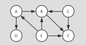 C++如何實現(xiàn)拓?fù)渑判?></p><p>以上就是關(guān)于C++如何實現(xiàn)拓?fù)渑判虻膬?nèi)容，如果你們有學(xué)習(xí)到知識或者技能，可以把它分享出去讓更多的人看到。</p>            <p>
                網(wǎng)站名稱：<a href=