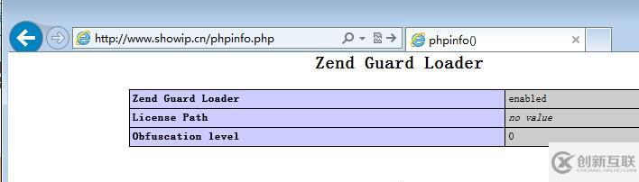 linux下php5.4安裝Zend Guard Loader擴(kuò)展