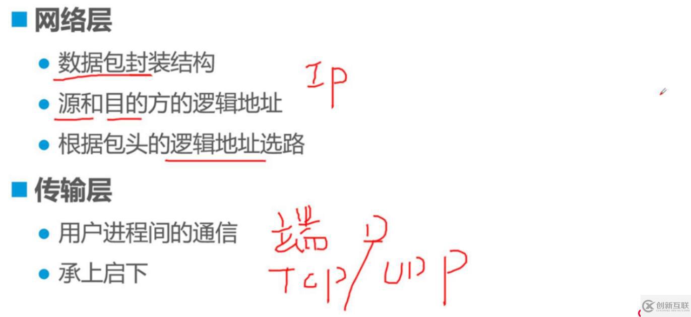 網(wǎng)絡(luò)布線(xiàn)