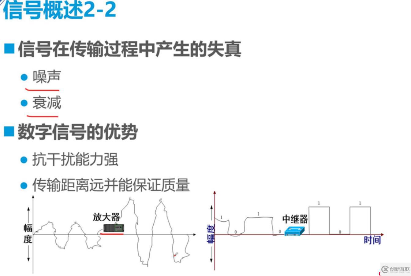 網(wǎng)絡(luò)布線(xiàn)