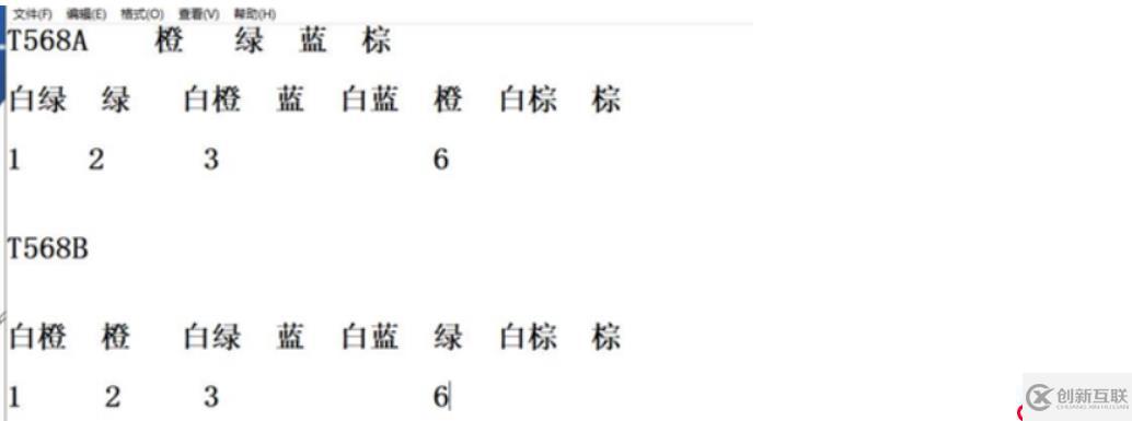 網(wǎng)絡(luò)布線(xiàn)