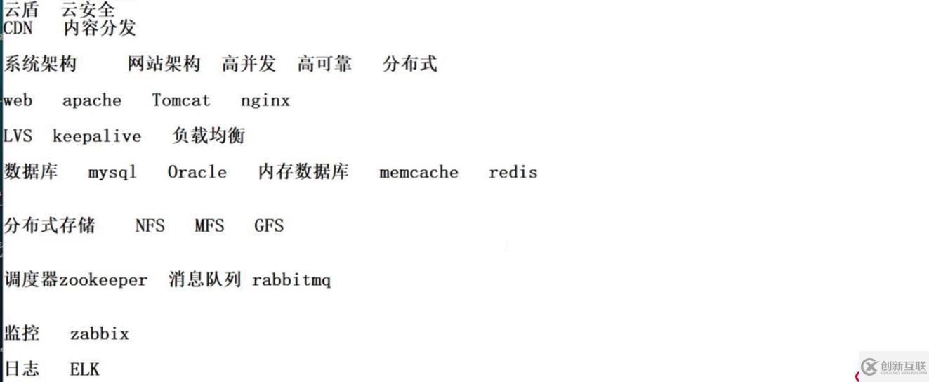 網(wǎng)絡(luò)布線(xiàn)