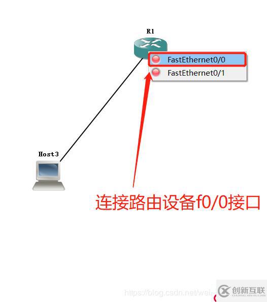 玩轉(zhuǎn)GNS3——實(shí)現(xiàn)兩臺路由設(shè)備與兩臺PC設(shè)備之間互聯(lián)