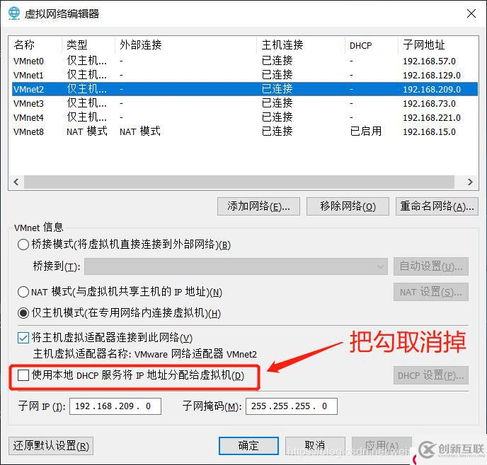 玩轉(zhuǎn)GNS3——實(shí)現(xiàn)兩臺路由設(shè)備與兩臺PC設(shè)備之間互聯(lián)