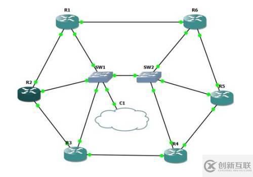 自己搭建自動化巡檢系統(tǒng)（四） 處理鄰居列表