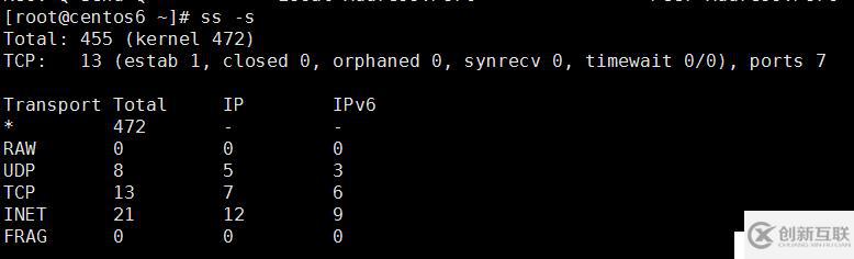 Linux網(wǎng)絡(luò)管理全部命令介紹