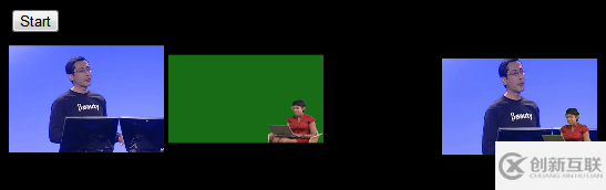 HTML5中SVG對決canvas及長處和適用場景是怎樣的