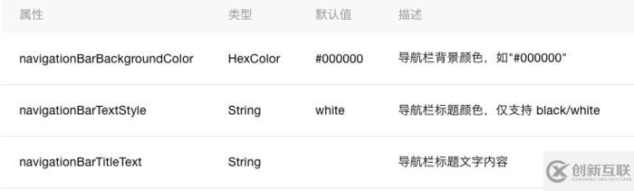 小程序開發(fā)的示例分析