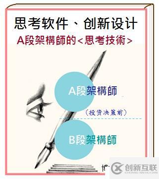 框架如何創(chuàng)建App子類的對(duì)象(二)?