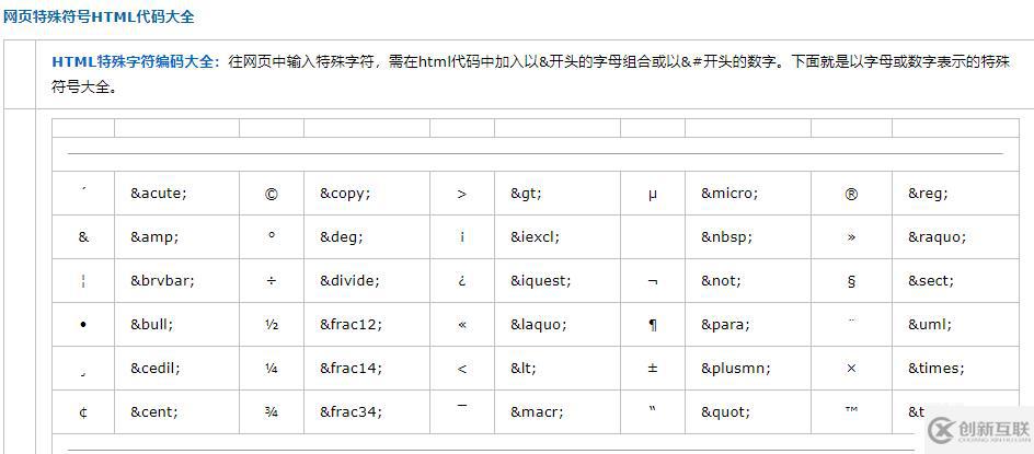 8 圖標 換行 以及其他