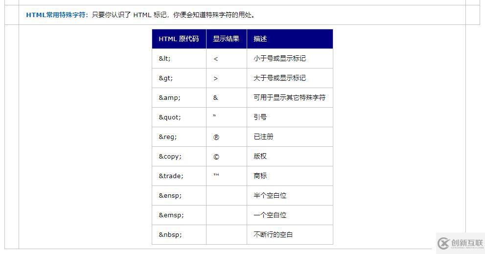 8 圖標 換行 以及其他