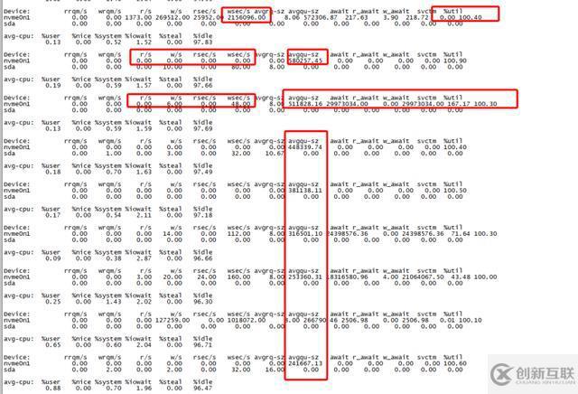 百萬級高并發(fā)mongodb集群性能數(shù)十倍提升優(yōu)化實踐