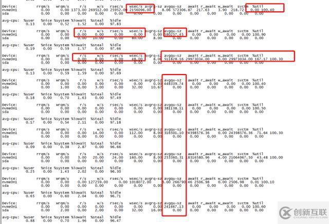 百萬級高并發(fā)mongodb集群性能數(shù)十倍提升優(yōu)化實踐