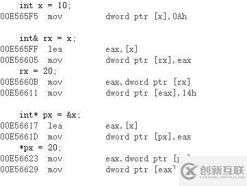 C++入門學(xué)習(xí)
