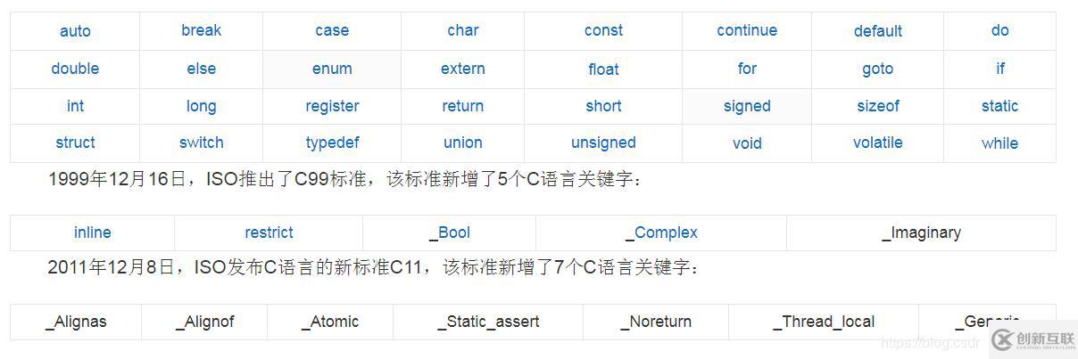 英語(yǔ)和編程到底是什么關(guān)系？