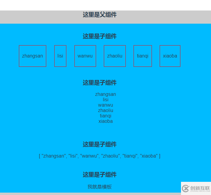 vue中slot與slot-scope的區(qū)別是什么