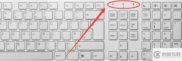 電腦的鍵盤方向鍵無法移動單元格狀態(tài)怎么辦