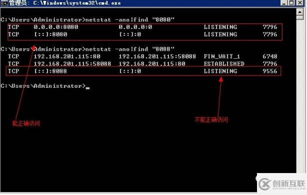 Tomcat5.5如何監(jiān)聽I(yíng)PV6和IPV4