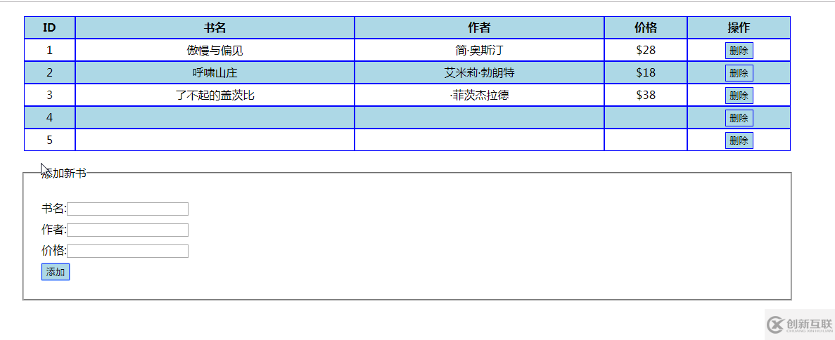 vue如何實(shí)現(xiàn)添加與刪除圖書(shū)功能