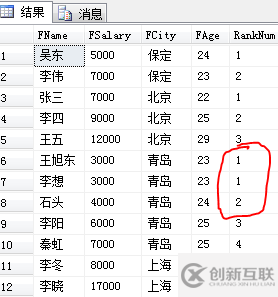 SQL中的開(kāi)窗函數(shù)詳解可代替聚合函數(shù)使用