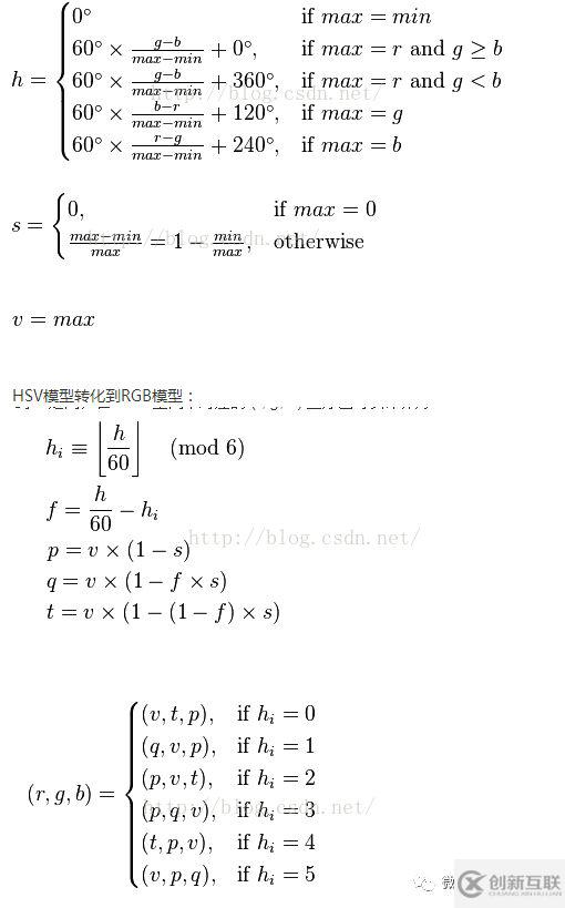 Unity Shader后處理中如何實(shí)現(xiàn)簡單的顏色調(diào)整