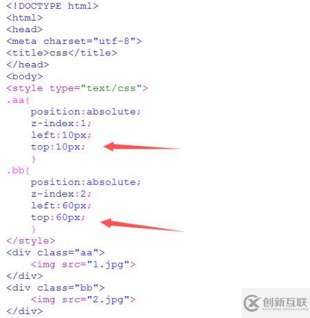 css如何實(shí)現(xiàn)兩張圖片疊加在一起