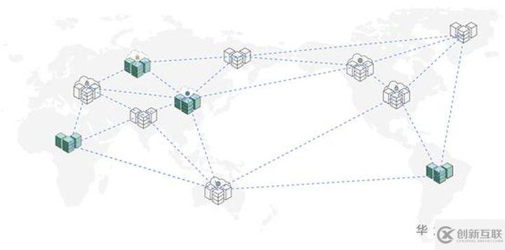 基于openLooKeng的交互式分析是怎樣的