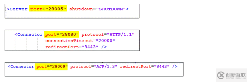 Nginx+Tomcat搭建高性能負載均衡集群的實現(xiàn)方法
