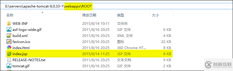 Nginx+Tomcat搭建高性能負載均衡集群的實現(xiàn)方法