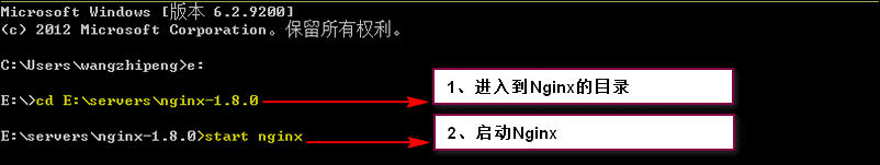 Nginx+Tomcat搭建高性能負載均衡集群的實現(xiàn)方法
