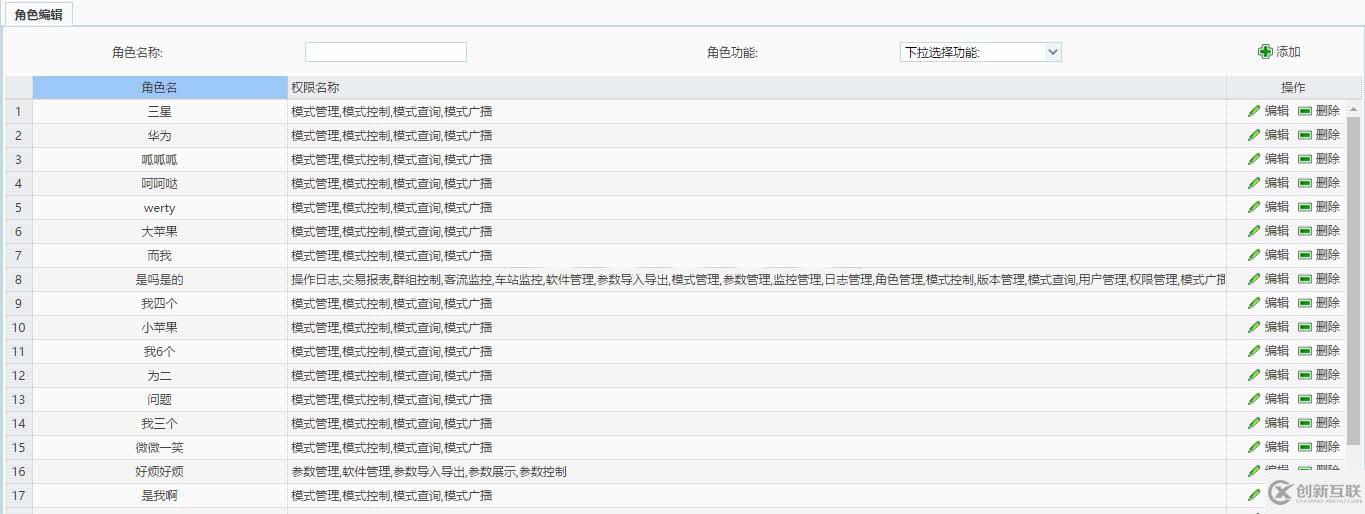 Easyui使用Dialog行內(nèi)按鈕布局的實例