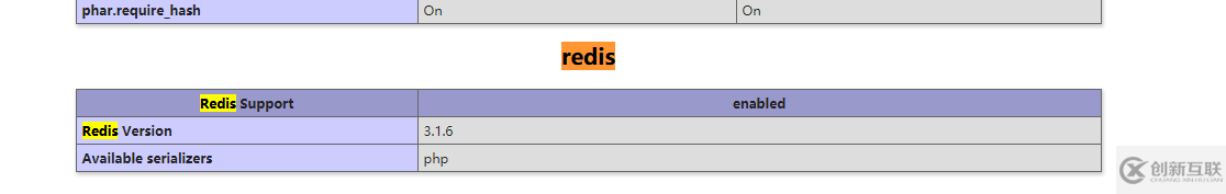 win10下怎樣安裝redis