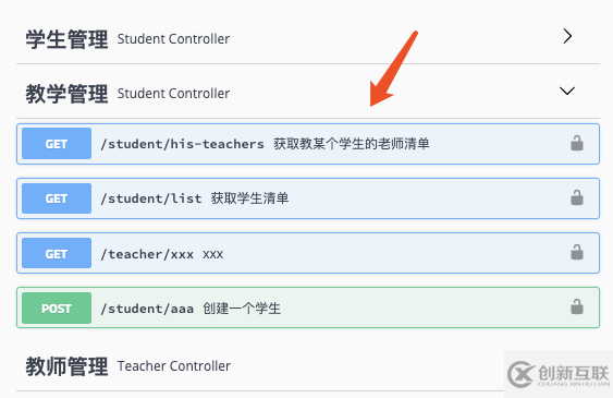 Spring Boot 2.x中Swagger接口有哪些分類