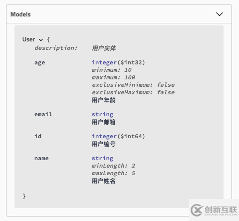 Spring Boot 2.x中Swagger接口有哪些分類