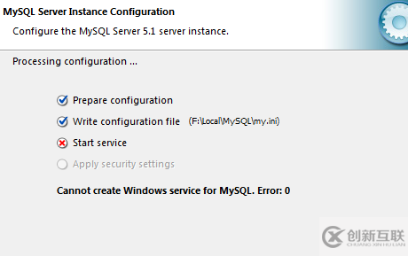 mysql安裝，使用，連接時(shí)報(bào)錯(cuò)的原因和解決方案