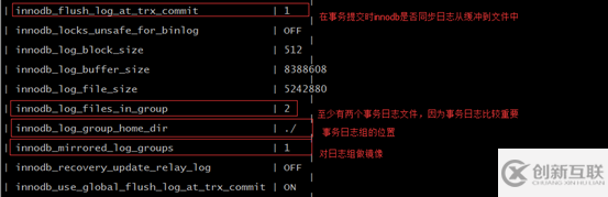 Mysql實(shí)現(xiàn)企業(yè)級日志管理、備份與恢復(fù)的實(shí)戰(zhàn)教程