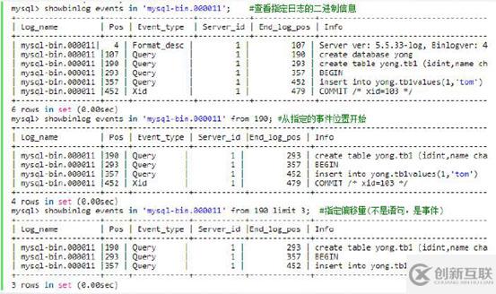 Mysql實(shí)現(xiàn)企業(yè)級日志管理、備份與恢復(fù)的實(shí)戰(zhàn)教程