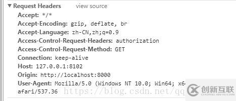 SpringBoot+Spring Security無法實(shí)現(xiàn)跨域如何解決