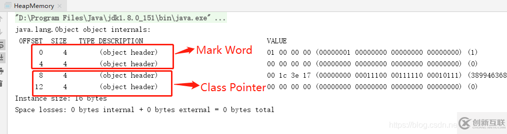 java中的new Object()到底占幾個字節(jié)
