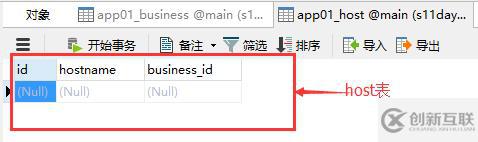 Django基礎(chǔ)之Model創(chuàng)建表