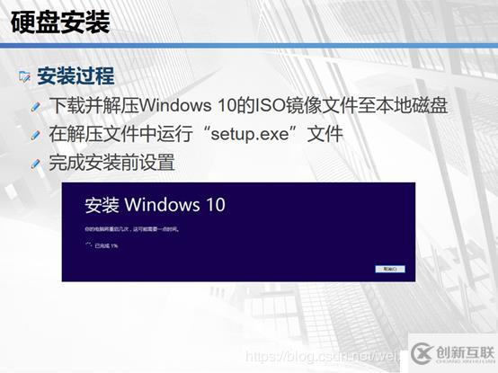 云計算學(xué)習(xí)體系-1.1-計算機基礎(chǔ)學(xué)習(xí)-03-Windows