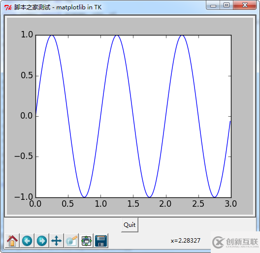 Python怎么實(shí)現(xiàn)在tkinter中使用matplotlib繪制圖形