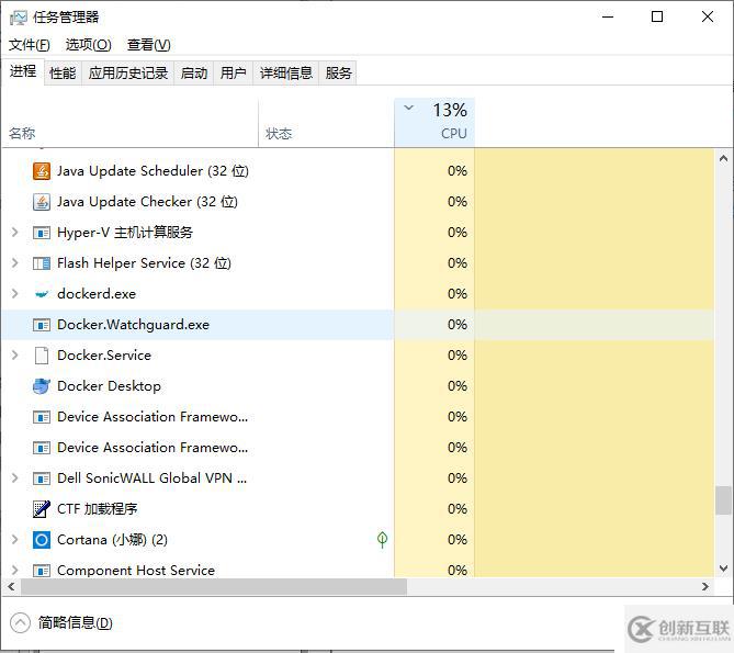 java高并發(fā)中進(jìn)程和線程是什么