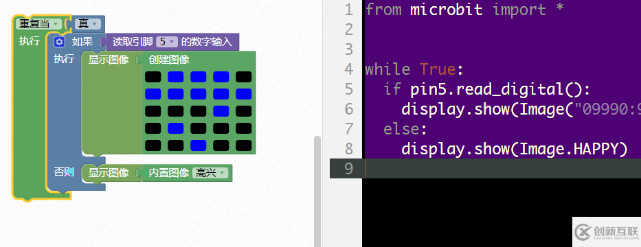 MicroPython怎么DIY自動(dòng)澆水系統(tǒng)