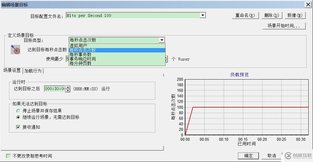 LR-Controller場景設(shè)計(jì)與場景監(jiān)控筆記