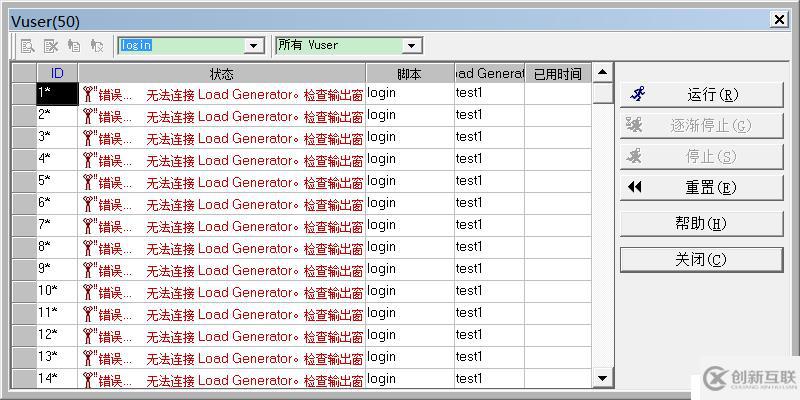 LR-Controller場景設(shè)計(jì)與場景監(jiān)控筆記