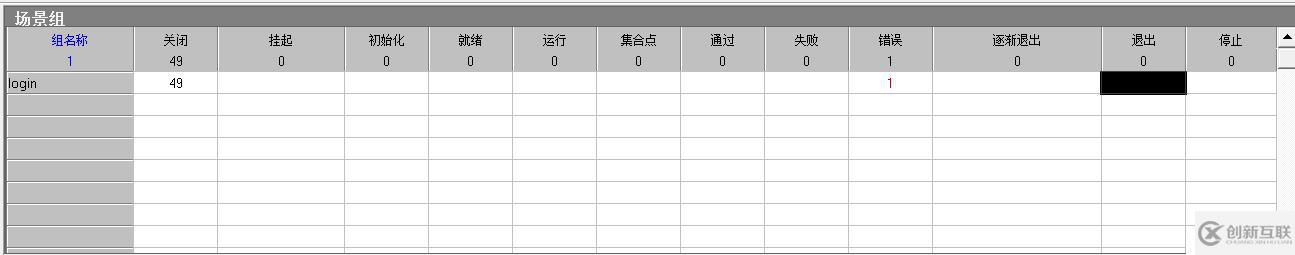 LR-Controller場景設(shè)計(jì)與場景監(jiān)控筆記