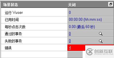 LR-Controller場景設(shè)計(jì)與場景監(jiān)控筆記