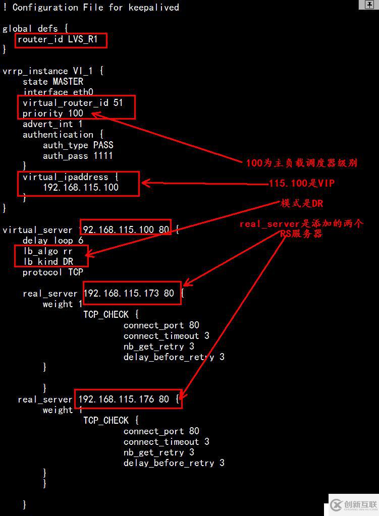 LVS-DR群集模式+keepalived怎么實現(xiàn)高可用