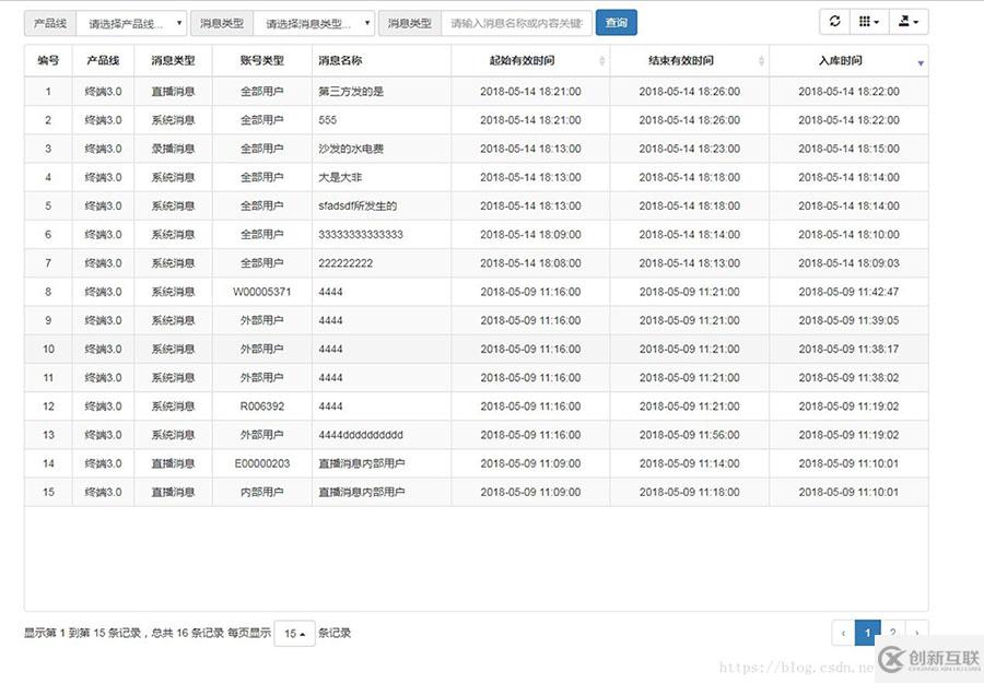 Bootstrap table中toolbar新增條件查詢及refresh參數(shù)使用方法的示例分析